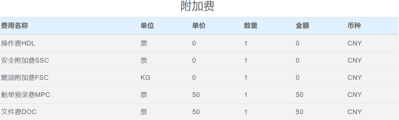 廣州到迪拜空運價格