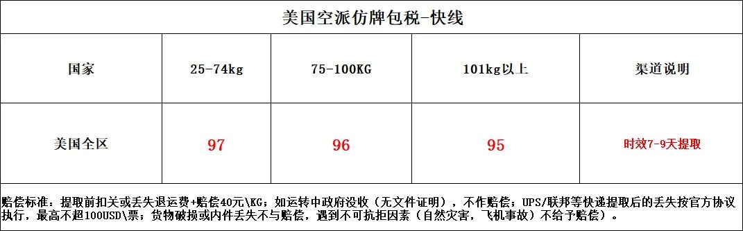 集運美國專線