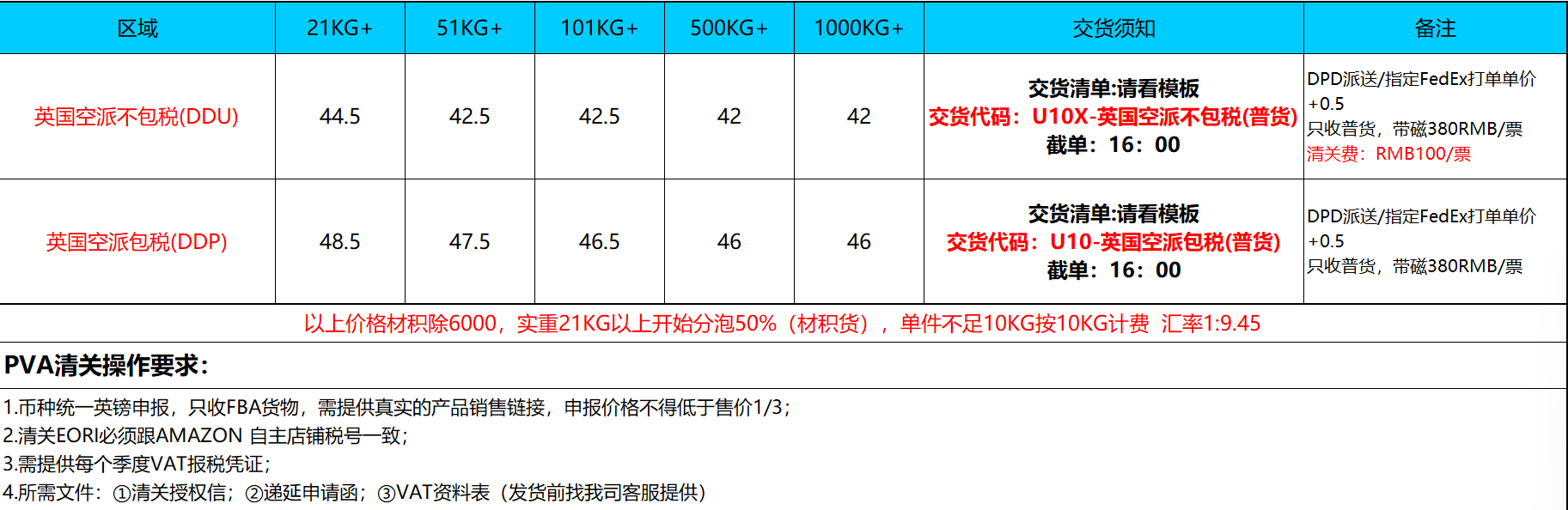 中國到英國空運專線